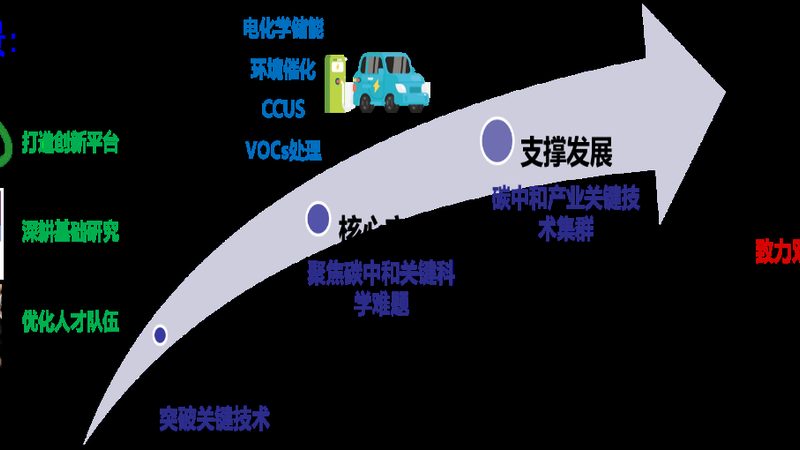 水处理添加剂：揭秘其优缺点，助力企业精准选择**