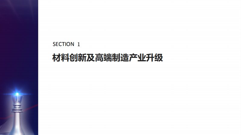 纺织助剂定制流程的四大关键点